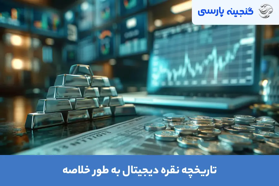 تاریخچه نقره دیجیتال به طور خلاصه