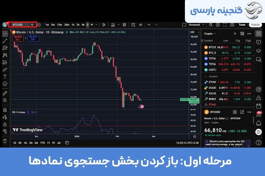 مرحله اول: باز کردن بخش جستجوی نمادها